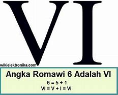 Angka Romawi 6 7